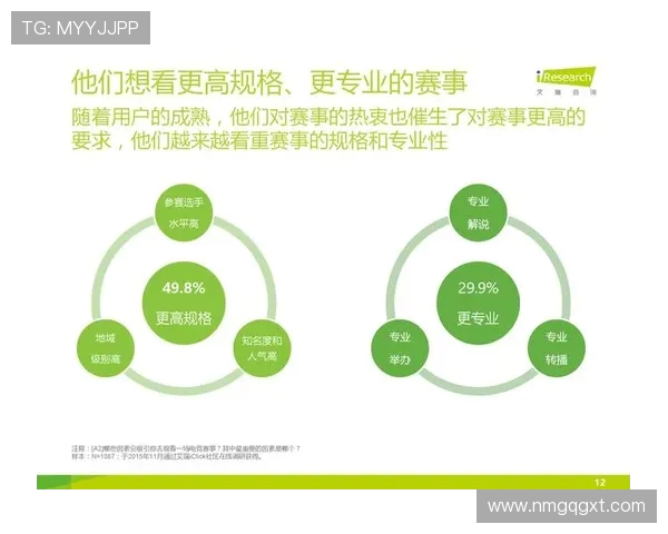 打造电竞职业联赛新生态推动行业发展与创新的全新策略探讨