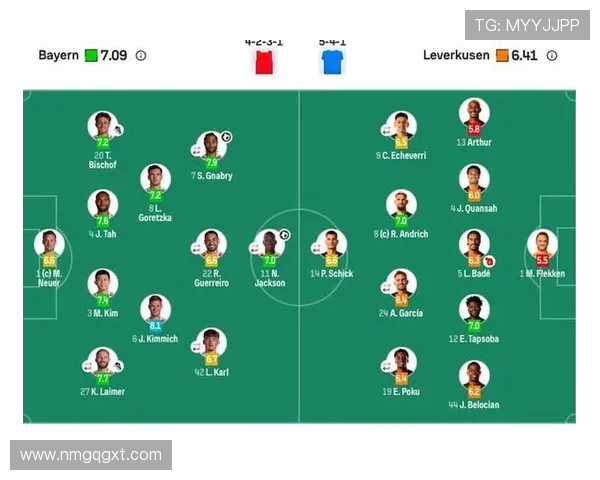 五大联赛最新动态深度分析：各大豪门争冠格局与球员转会市场变化解析