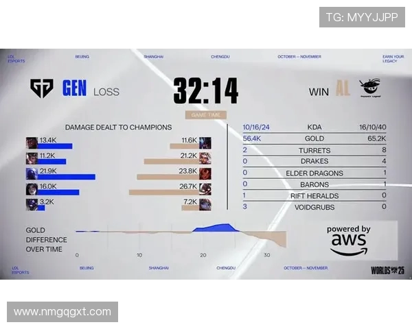 电竞比分实时更新分析 揭秘各大赛事背后的精彩对决与数据变化