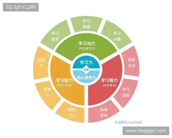 上海羽毛球队心理素质探讨与提升策略研究