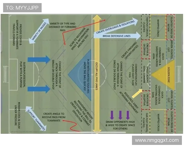 上海足球队的整体压制战术解析与未来发展展望