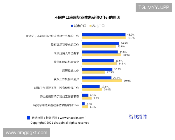 广州滑板队与成都滑板队个人能力对比分析赛后复盘