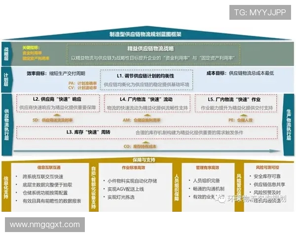全球足球俱乐部发展趋势分析与未来战略规划探索